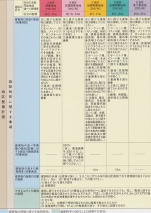 aoki-keikakuzu2